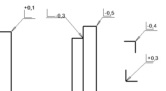 Close-up of a chamfered edge callout on a technical drawing showing chamfer dimension and angle Close-up of a chamfered edge callout on a technical drawing showing chamfer dimension and angle