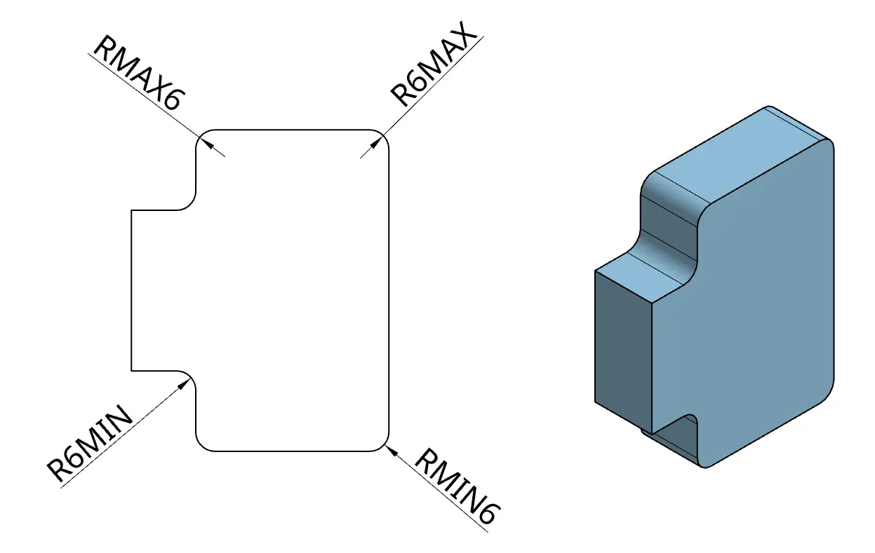 Examples of RMAX and RMIN callouts controlling allowable radius limits