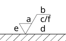 Annotated ISO surface texture symbol labeling Ra value, lay direction, and sampling length Annotated ISO surface texture symbol labeling Ra value, lay direction, and sampling length