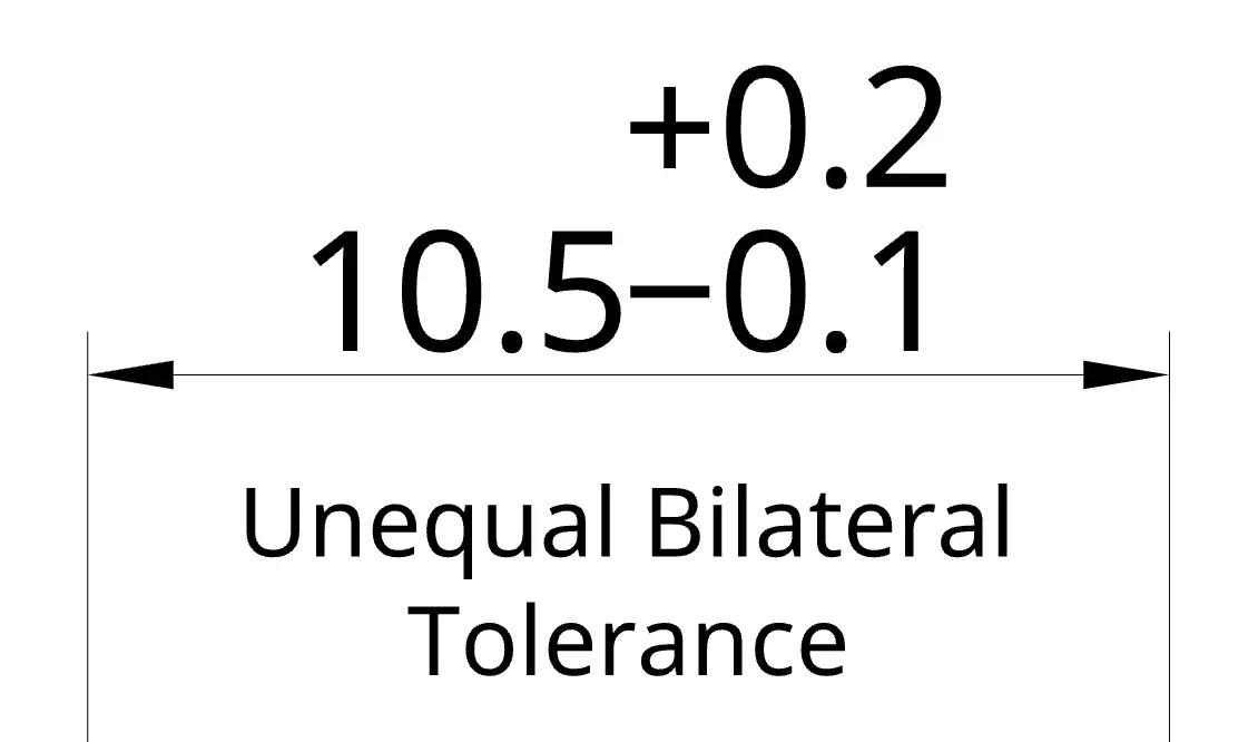 Callout example of an unequal bilateral tolerance showing asymmetric limits